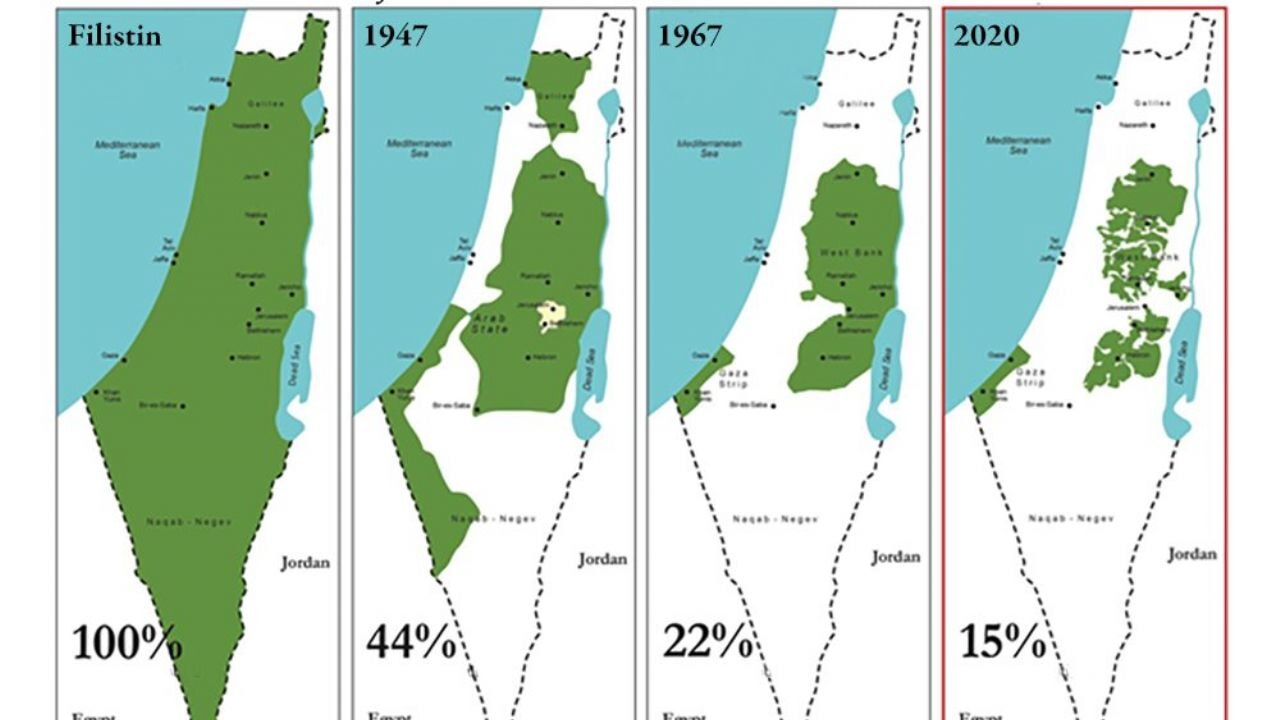 ANALİZ: İsrail İşgalciliğinin Diğer Yönü; Denizden İşgal