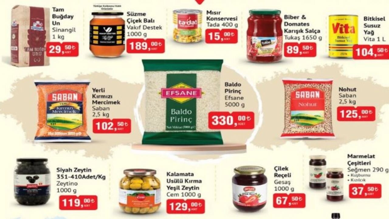 1 Nisan Salı Günü BİM'e Hangi Ürünler Geliyor? İşte Aktüel Liste