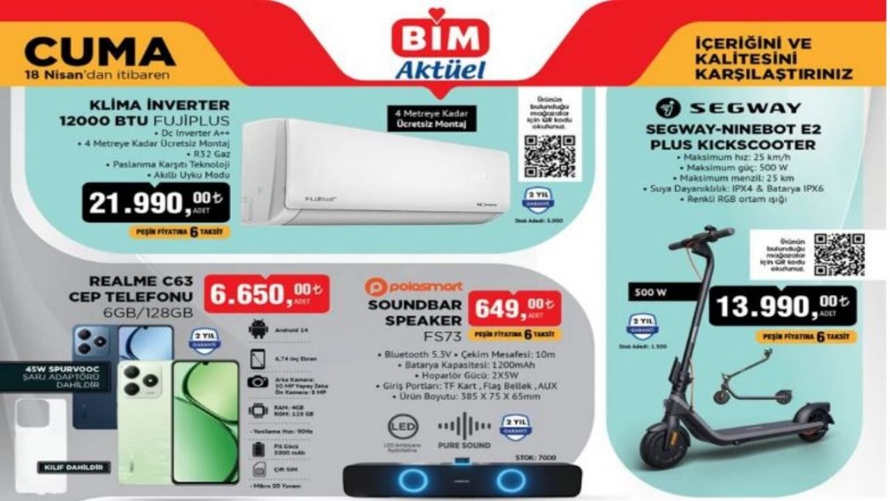 BİM 18 Nisan 2025 Cuma Aktüel Ürünler kataloğu yayınlandı