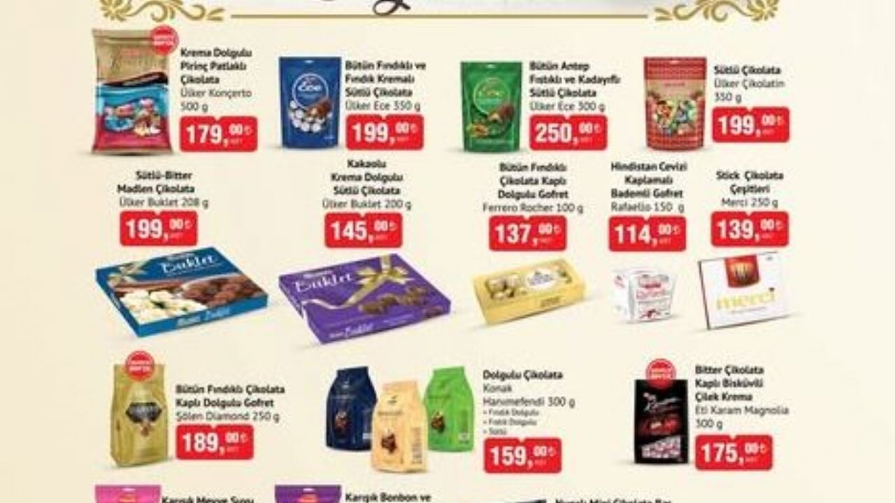 BİM'de bayram ve yaz dönemi için aktüel ürünler raflarda