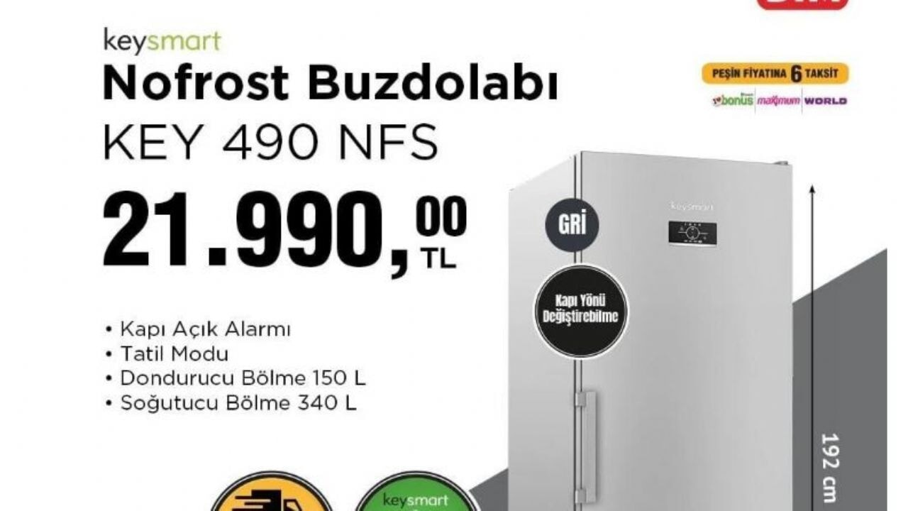 BİM Market 16-22 Nisan 2025 Aktüel Ürünler Kataloğu Yayınlandı