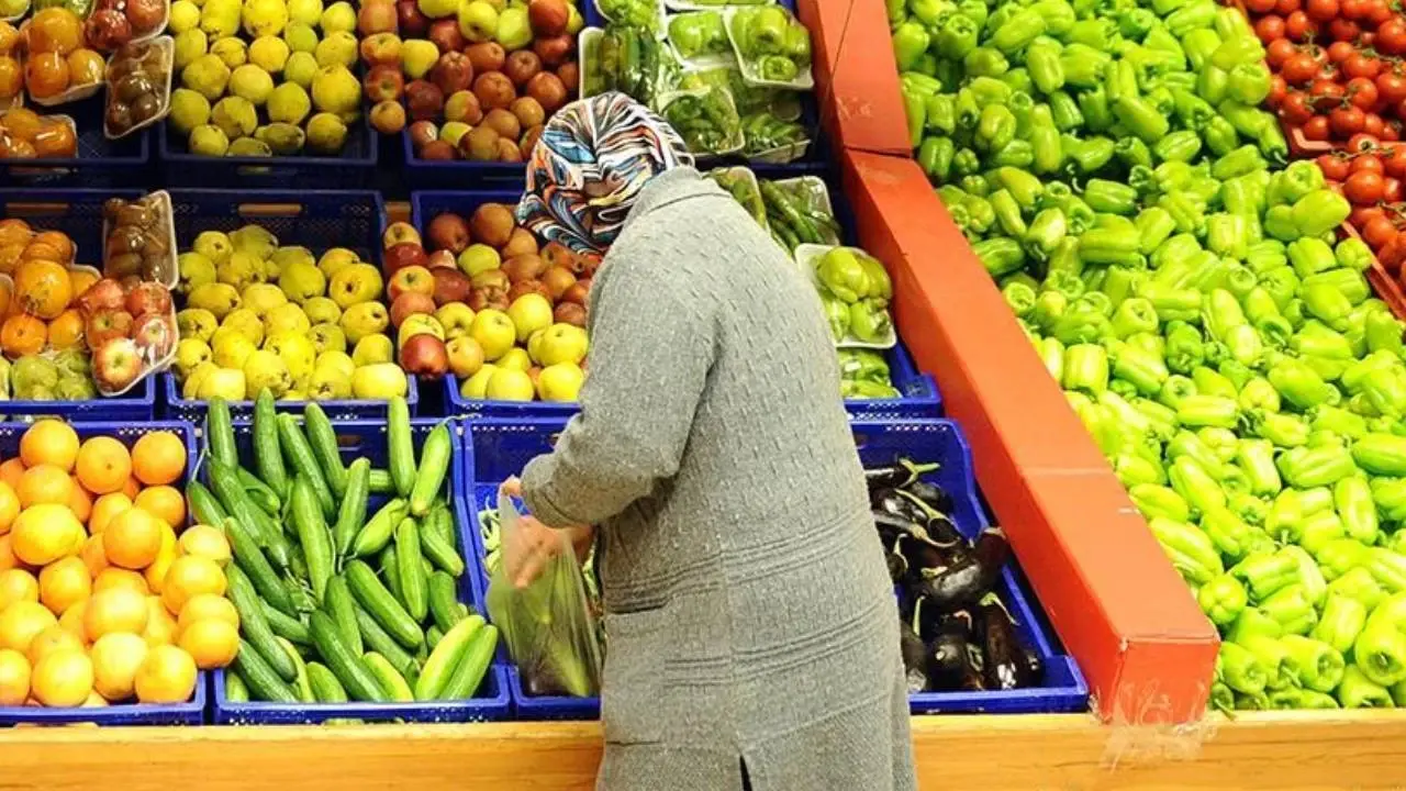 Tüketici güven endeksinde mart ayı raporu