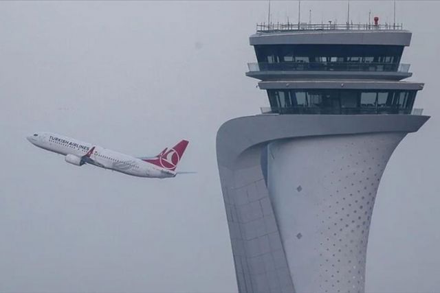 Turkish aviation sector grows with investments