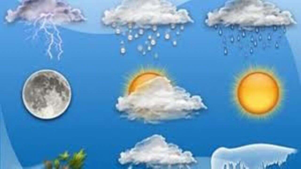 3 Şubat 2025 hava durumu: Yağışlar ve fırtına kapıda