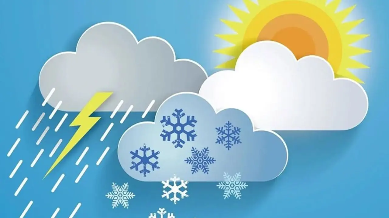 4Şubat 2025 Türkiye geneli hava durumu