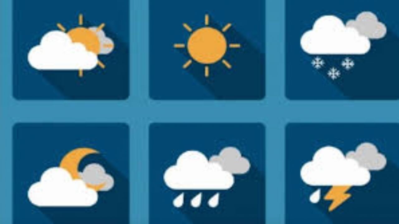 7 Şubat 2025 Türkiye geneli hava durumu