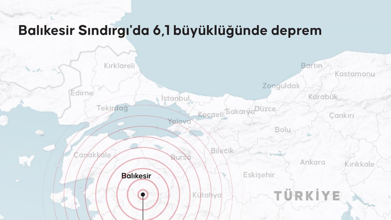 Deprem, Marmara fayını tetikler mi? Prof. Dr. Üşümezsoy açıkladı!