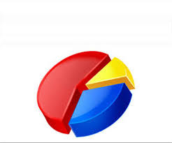 MAK Danışmanlık'tan son seçim anketi