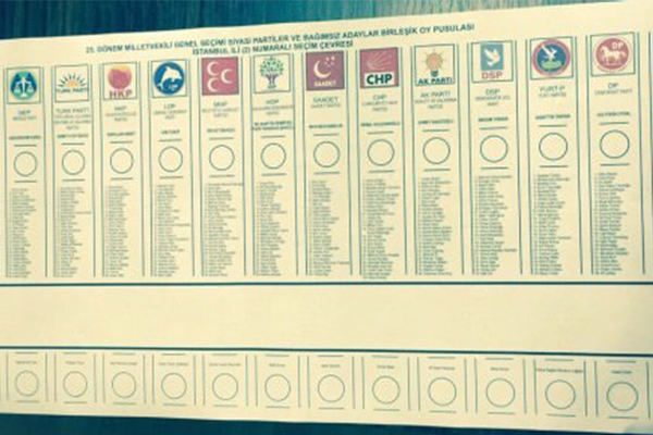 İstanbullu seçmenin kafası karıştı