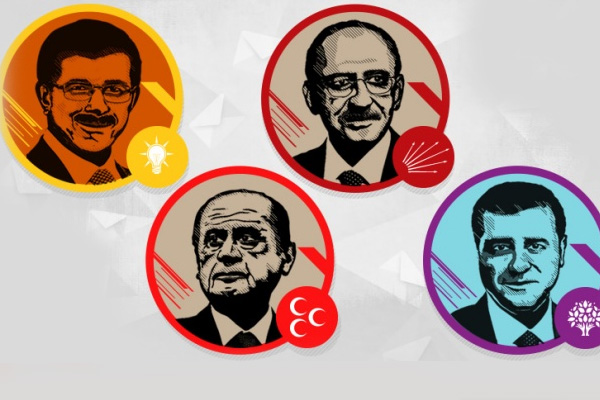 Parti parti rakam rakam koalisyon formülleri