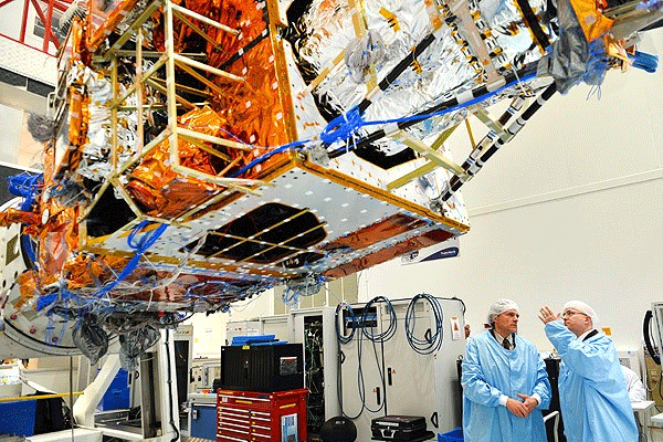 Savunmaya  Ar-Ge desteği