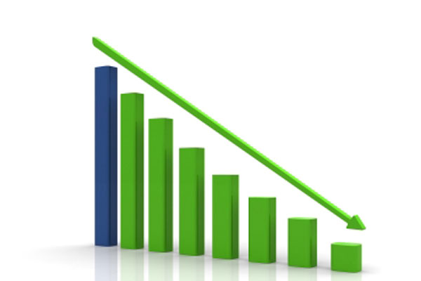 Cari açık verileri belli oldu