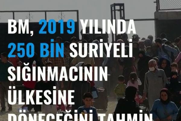 BM 2019 yılında 250 bin Suriyeli sığınmacının ülkesine döneceğini tahmin ediyor