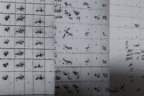 Filistinliler Osmanlı tapusuyla topraklarını savunuyor