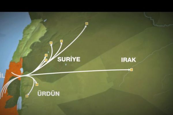 Altı Gün Savaşları belgeseli