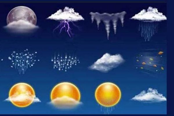 Meteorolojiden Akdeniz ve İç Anadolu’ya fırtına uyarısı