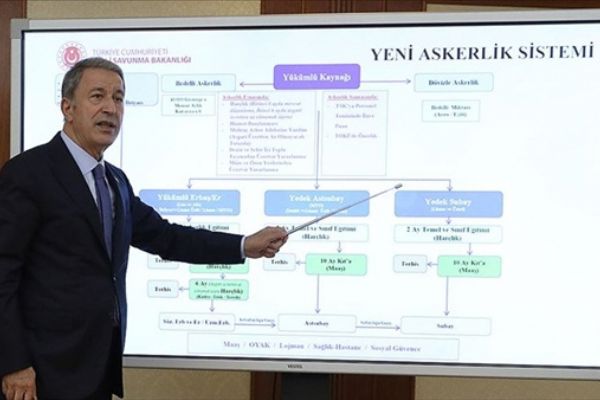 Bakan Akar yeni askerlik sisteminin tüm detaylarını açıkladı