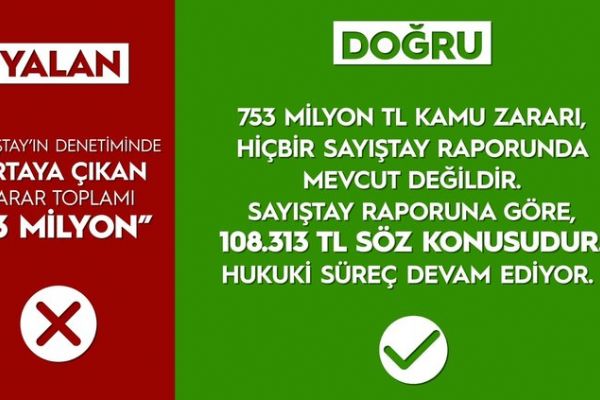 İşte CHP'nin İBB yalanları ve gerçekler!