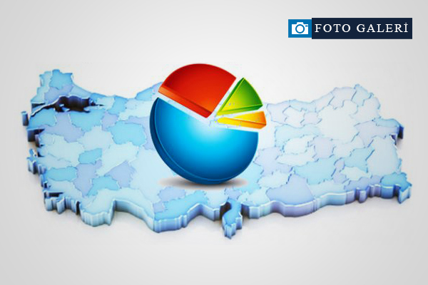 İPSOS'un kamuoyu yoklaması