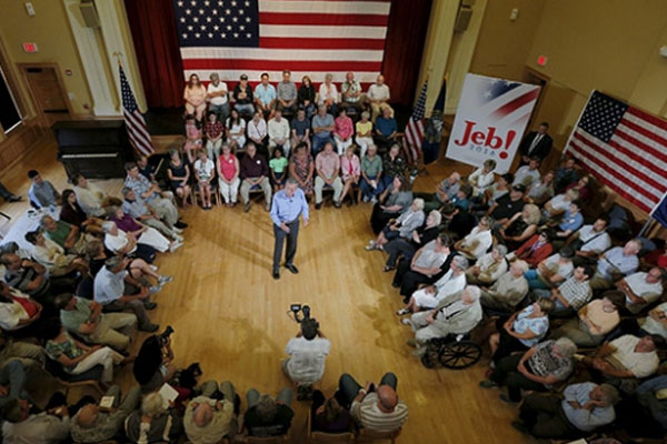 ABD'de başkanlık seçim sistemi