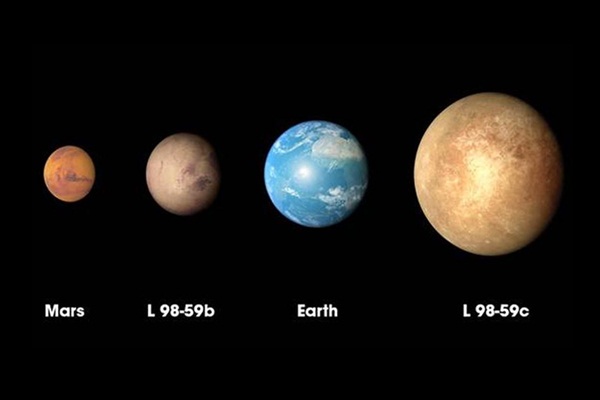 NASA'nın TESS uydusu en küçük gezegenini keşfetti