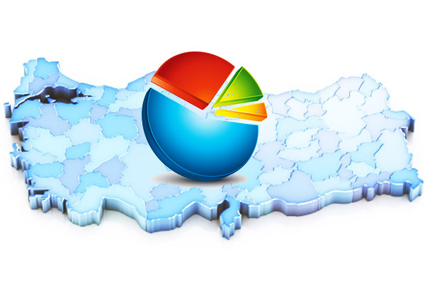 ORC'den Başkanlık sistemi anketi
