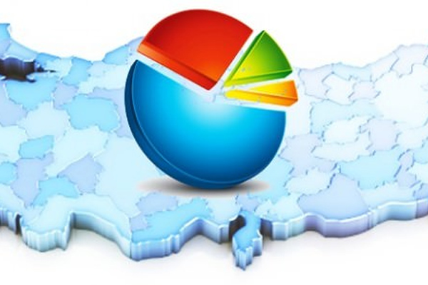 Türkiye'nin gündem karnesi açıklandı