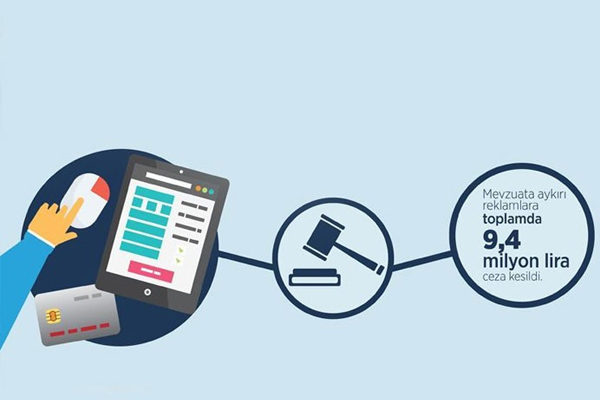 Tüketiciyi aldatan reklamlara ceza