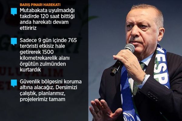 Cumhurbaşkanı Erdoğan: 9 günde 1500 kilometrekarelik alanı örgütün zulmünden kurtardık