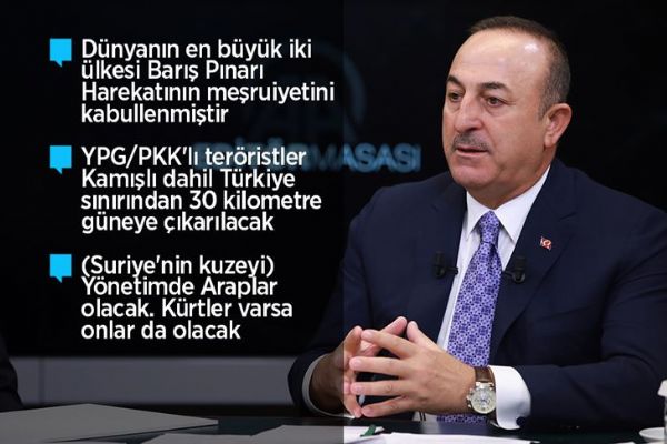 Çavuşoğlu: ABD ve Rusya ile mutabakatlar siyasi başarı olarak tarihe geçti