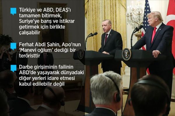 Erdoğan: ABD ile yeni bir sayfa açmakta kararlıyız