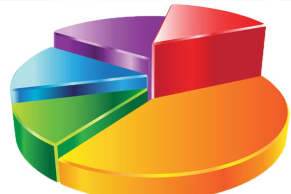 KONDA'dan seçim anketi