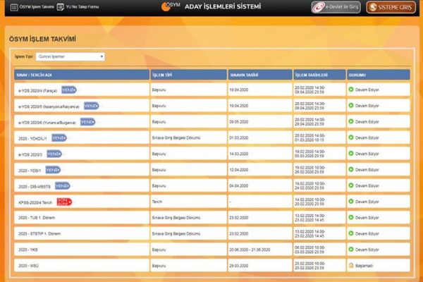 YÖKDİL giriş belgeleri erişime açıldı