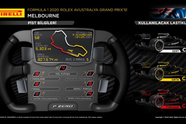 Avustralya Grand Prix'e Pirelli damgası