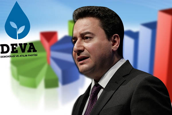 DEVA Partisi, ilk seçim anketini yaptırdı