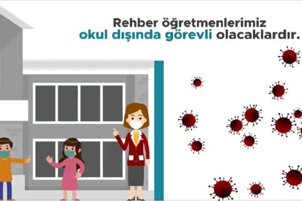 2020 LGS için alınan önlemler