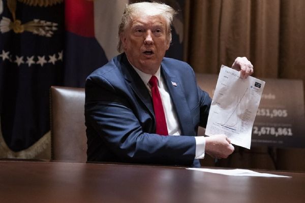 ABD'li senatörlerden Trump'a ''Çin'e yaptırım uygulama yetkisi'' veren tasarı