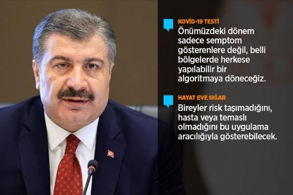 Sağlık Bakanı Koca: Salgına karşı aldığımız tedbirler toplum tarafından kabul gördü