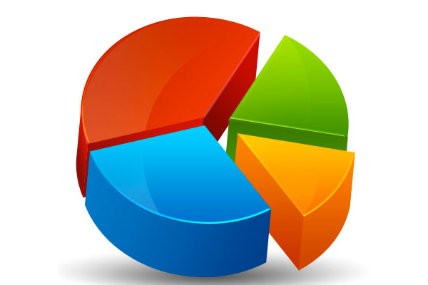 AK Parti'nin oylarında düşüş var mı?