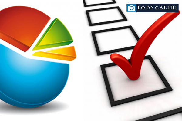 Başkanlık sistemine bakış