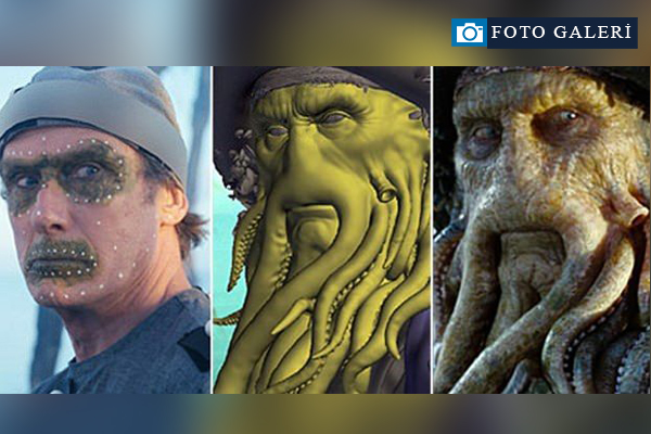 Bilgisayarla yapılmış film efektleri