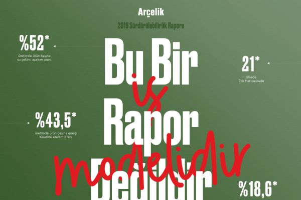 Arçelik, 2030 Sürdürülebilirlik Hedeflerini Açıkladı