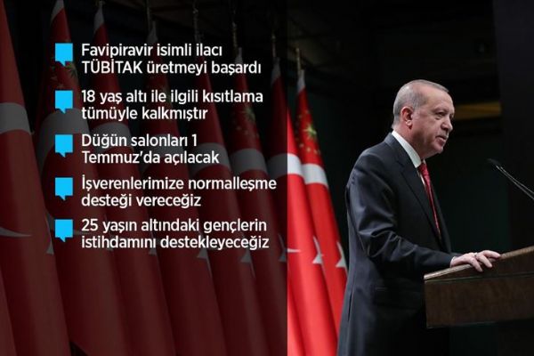 Cumhurbaşkanı Erdoğan: 65 yaş üstü vatandaşlar 10.00 ile 20.00 arasında dışarı çıkabilecekler