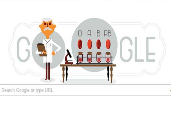 Google, Karl Landsteiner için doodle yaptı