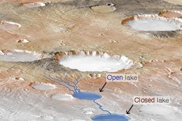 Bilim imsanlarından Mars'la ilgili çarpıcı iddia