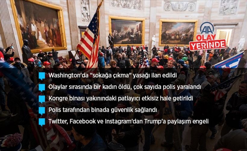 Trump destekçileri polis barikatını aşarak Kongre binasına girdi