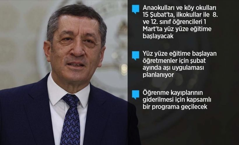 Milli Eğitim Bakanı Selçuk yüz yüze eğitime geçiş sürecinin ayrıntılarını açıkladı