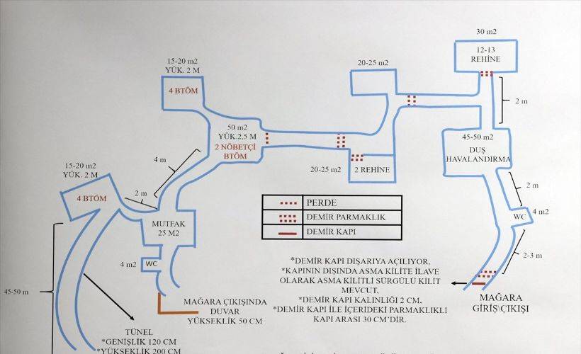 Genelkurmay Başkanı Orgeneral Güler: Mağarada 3 giriş, 9 oda ve 7 tane de demir kapı var