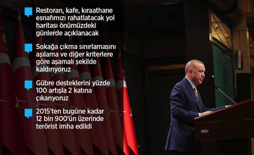 Cumhurbaşkanı Erdoğan: 'Mart başı itibarıyla kademeli normalleşme sürecini başlatıyoruz'