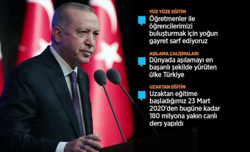 Cumhurbaşkanı Erdoğan: Önümüzdeki aylarda 20 bin öğretmenimizin daha atamasını yapacağız